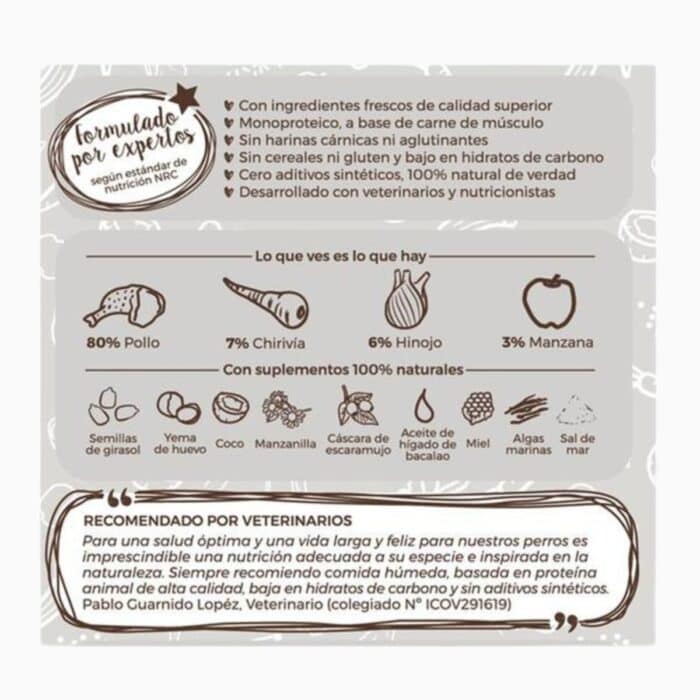 Puromenu – Festín de Pollo - Imagen 2